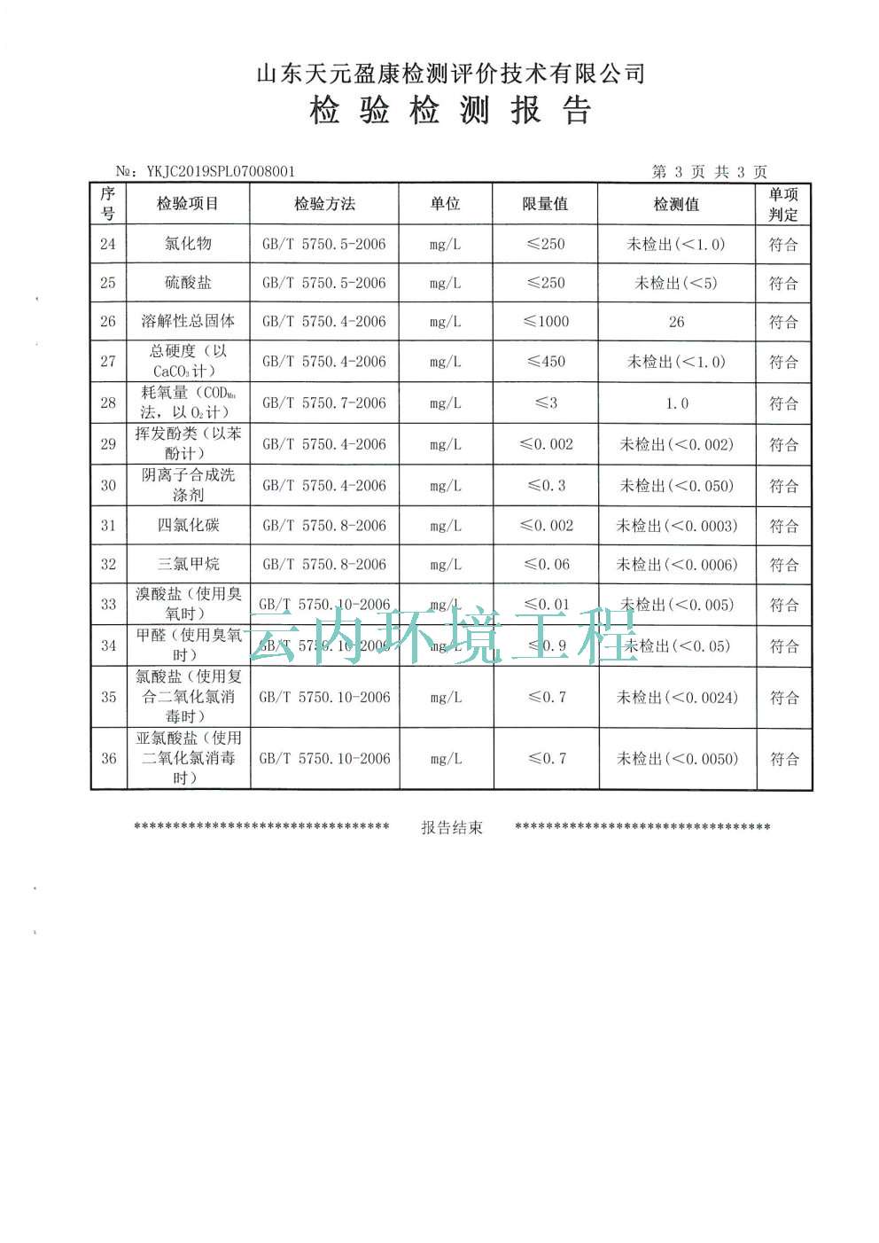 直饮水检验报告_Page4.jpg