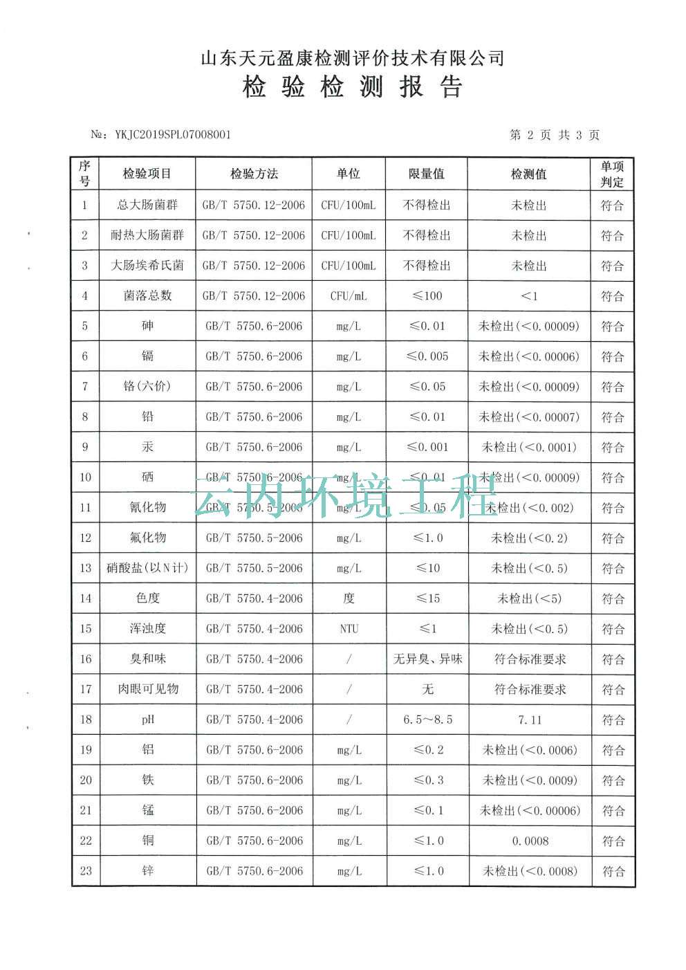 直饮水检验报告_Page3.jpg